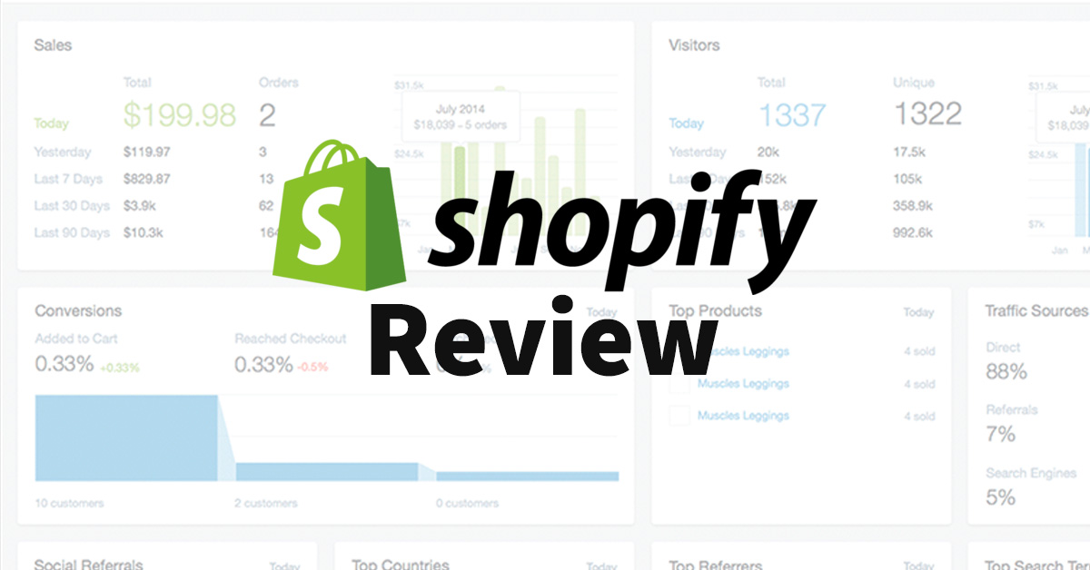 Local Shopify Theme - Rating and Reviews