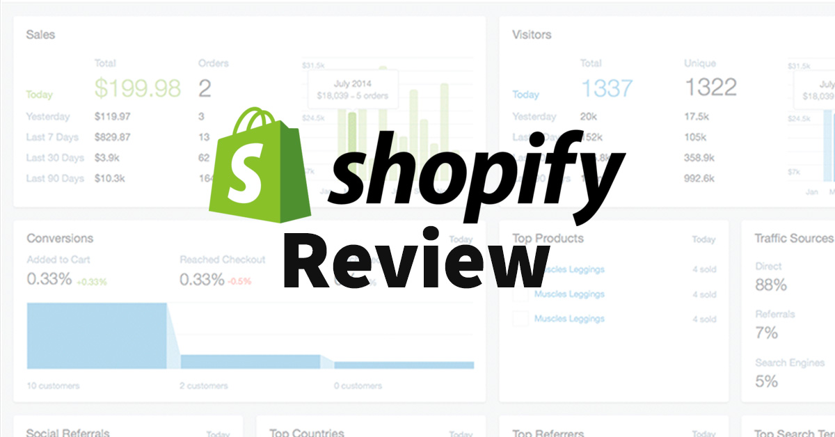 Shopify Review: Pros & Cons For Ecommerce Stores (Updated 2023)